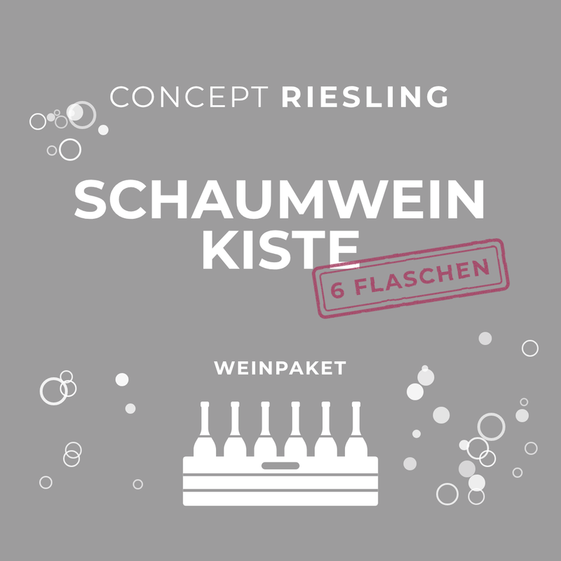 Schaumwein-Kiste